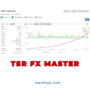 TSR FX MASTER EA