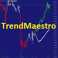 TrendMaestro Indicator