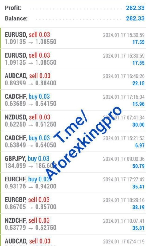 FOREXKINGPRO SNIPER EA