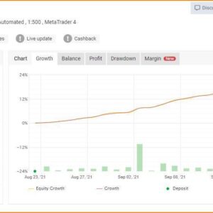 vision scalper ea v9 live results