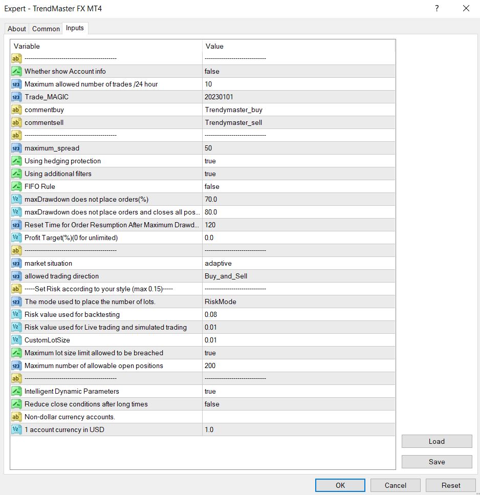 TrendMaster FX EA Setting