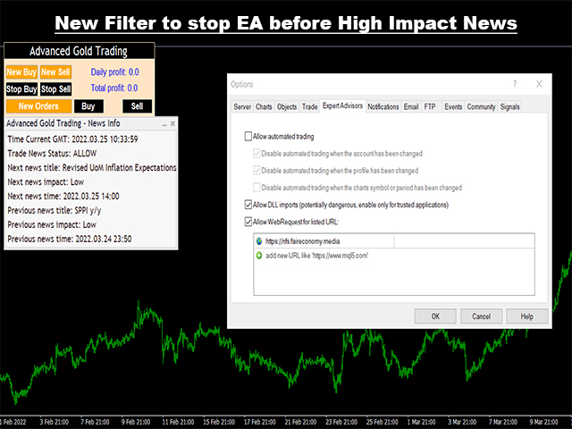 Installing Advanced Gold Trading EA