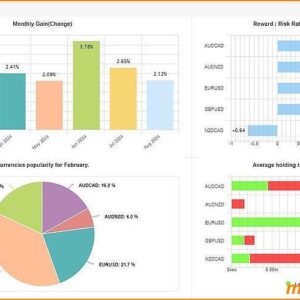 moho turbo ea mt4 live results myfxbook