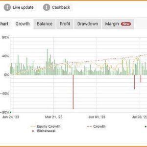 moho turbo ea mt4 live results myfxbook