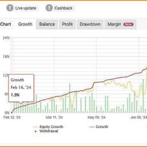 moho turbo ea mt4 live results myfxbook