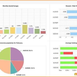 moho turbo ea mt4 live results myfxbook