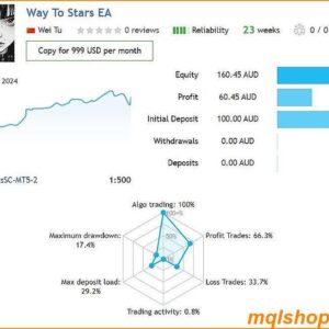 way to stars mt4 ea live results