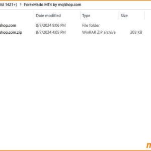 ForexMado EA package contents with files displayed