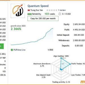 quantum speed ea mt4 live results