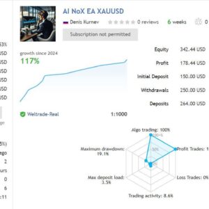 AI NoX EA MT4 live results