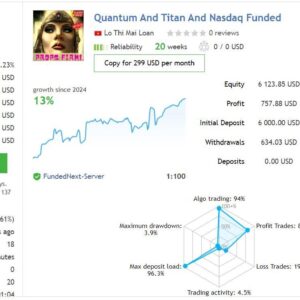 Diamond Titan FX EA MT4 results