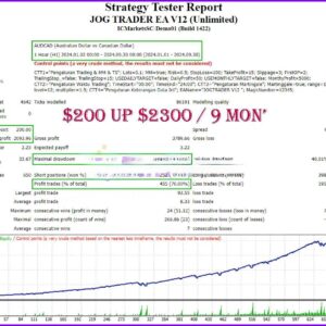 Jog Trader EA MT4 backtest