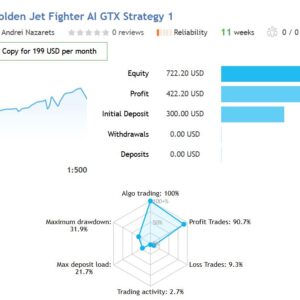 AI Golden Jet Fighter GTX EA live results