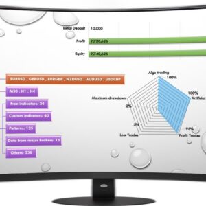 Ai-King-EA-Overview