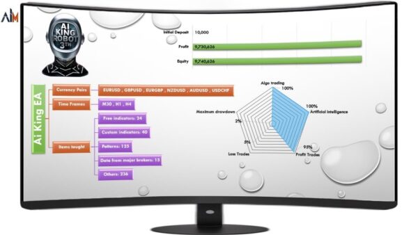 Ai-King-EA-Overview