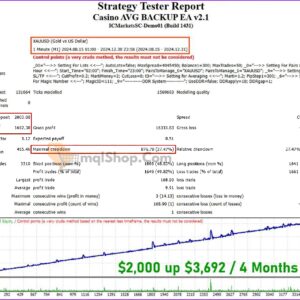 Casino-AVG-BACKUP-EA-MT4-Backtest