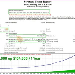 Expert-Forex-trading-bot-ai-EA-Review