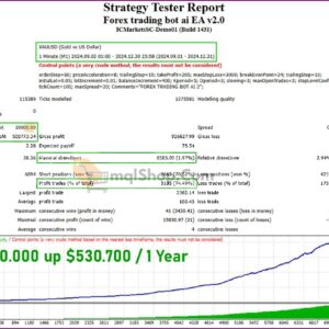 Expert-Forex-trading-bot-ai-MT4-Review