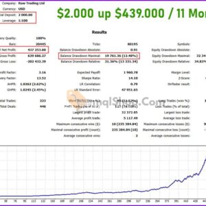 FOREX-GOLD-EA-MT5-Review