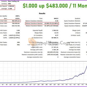 FOREX-GOLD-EA-Review