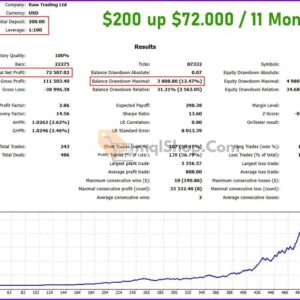 FOREX-GOLD-EA-Reviews