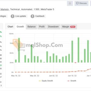 HFT Gold EA MT4 by Fxsuport myfxbook 1