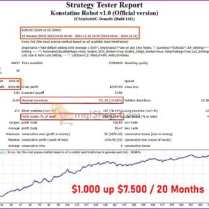 Konstatine-Robot-EA-Backtest