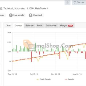 Konstatine-Robot-EA-MT4-Myfxbook