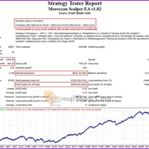 Moroccan-Scalper-EA-Review