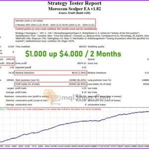 Moroccan-Scalper-EA-Reviews