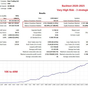 Gold-ISIS-EA-MT4-backtest-1.jpg