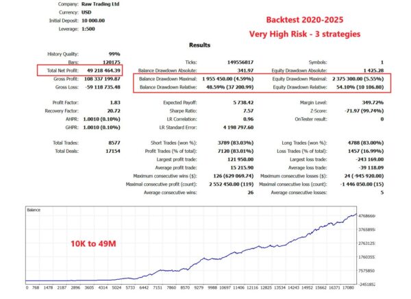 Gold-ISIS-EA-MT4-backtest-1.jpg