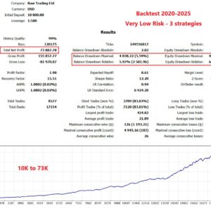 Gold-ISIS-EA-MT4-backtest-2.jpg