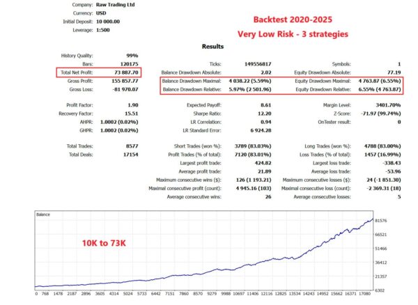 Gold-ISIS-EA-MT4-backtest-2.jpg