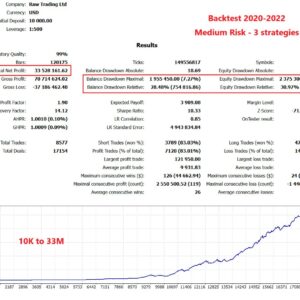 Gold-ISIS-EA-MT4-backtest-4.jpg