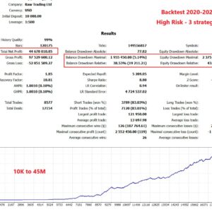 Gold-ISIS-EA-MT4-backtest-5.jpg