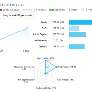 Gold-ISIS-EA-MT4-live-trading.JPG