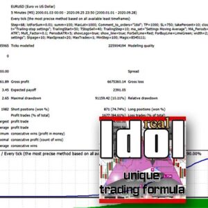 Idol-EA-MT4-backtest-1.jpg