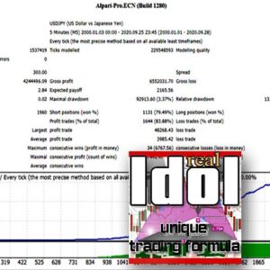 Idol-EA-MT4-backtest-3.jpg