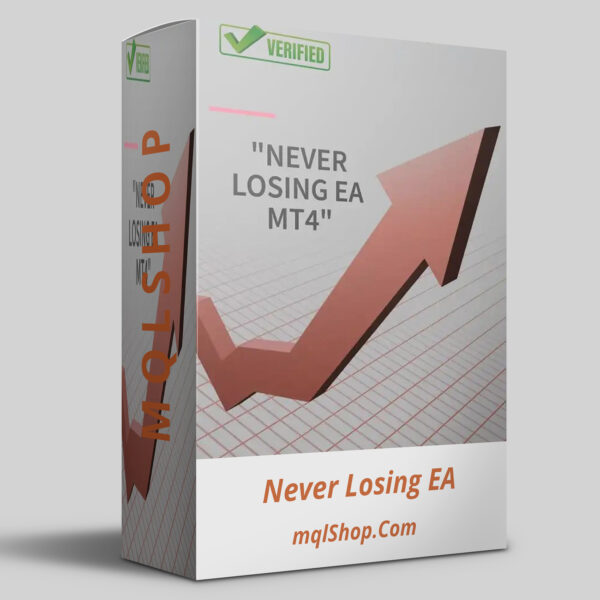 Never-Losing-EA-MT4