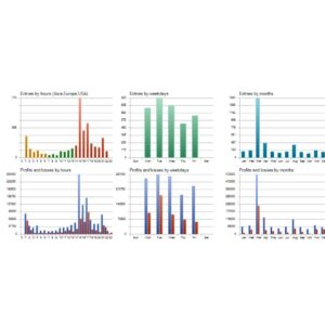 Scalping-Robot-EA-MT4-backtest-2.jpg