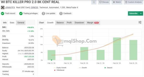 WI-BTC-Killer-Pro-EA-MT4-real-results.JPG