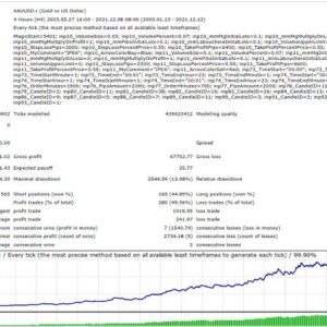 Autotrade-Gold-EA-MT4-backtest-1.jpg