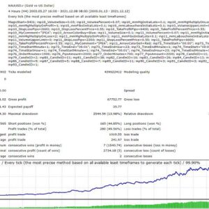 Autotrade-Gold-EA-MT4-backtest-2.jpg