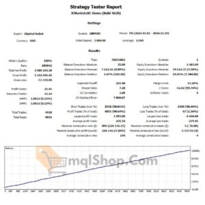 GBPUSD-Robot-EA-MT4-backtest.jpg