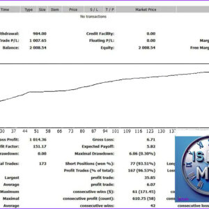 IS-M1-EA-MT4-Backtest.jpg